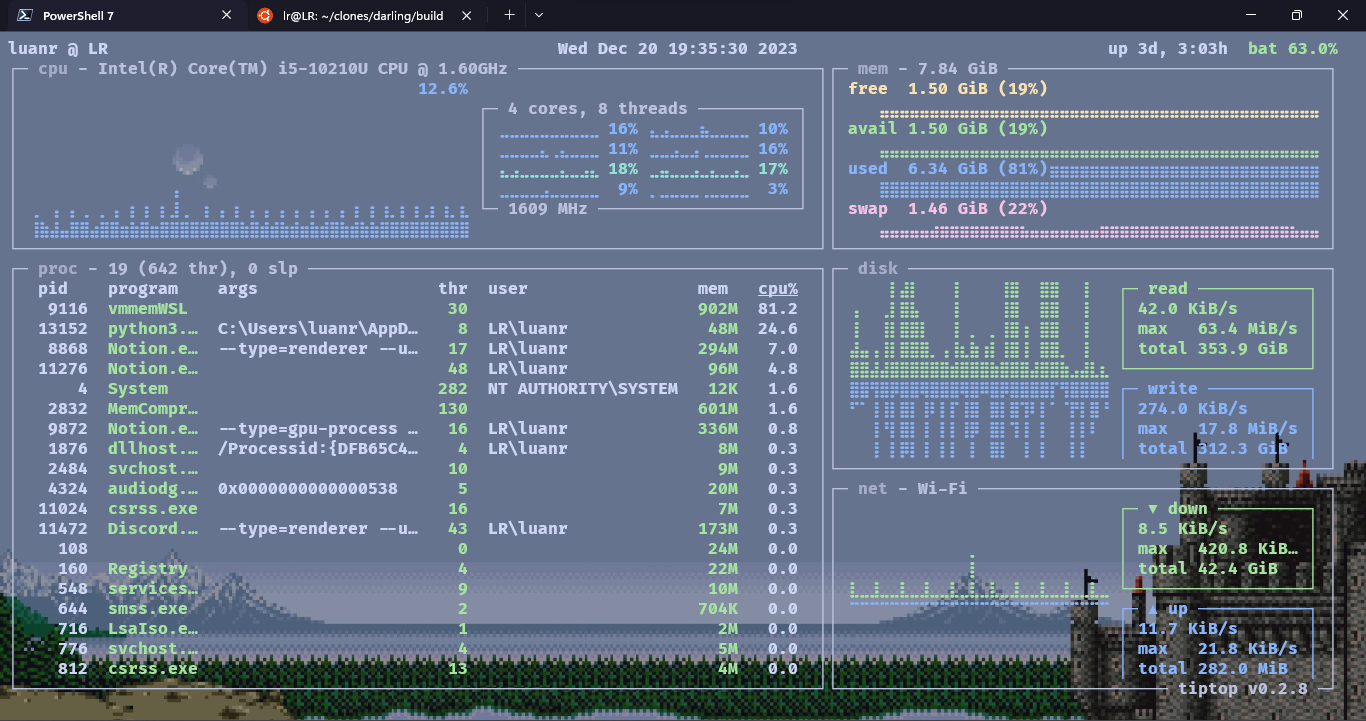 Demo tiptop